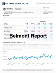 Thumbnail For a Belmont Massachusetts Real Estate Report PDF file