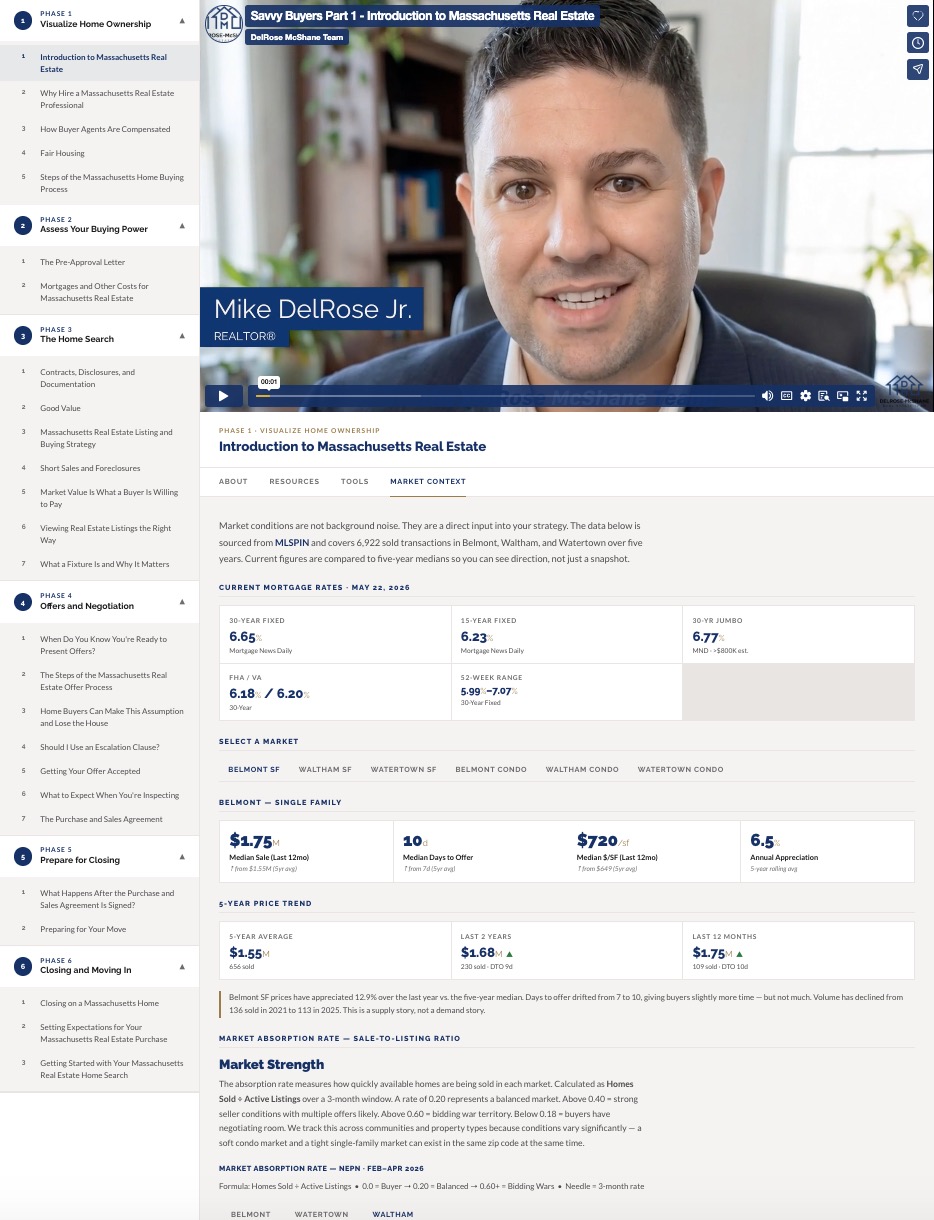 Screenshot of the new MikeDelRose.com real estate education platform
