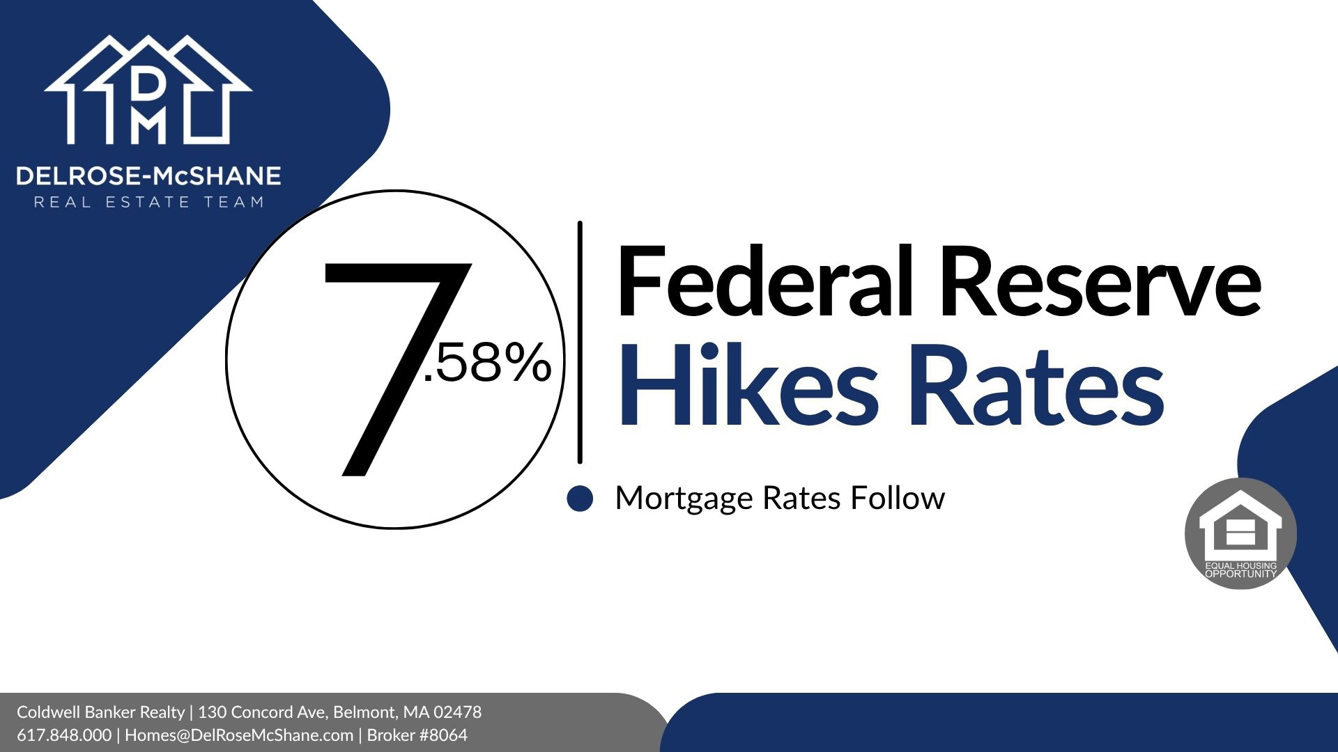 A decorative header image with the title: Federal Reserve Hikes Rates, Mortgage Rates follow. The current interest rate on September 30th 7.58% is displayed in a circle to the left of the title.